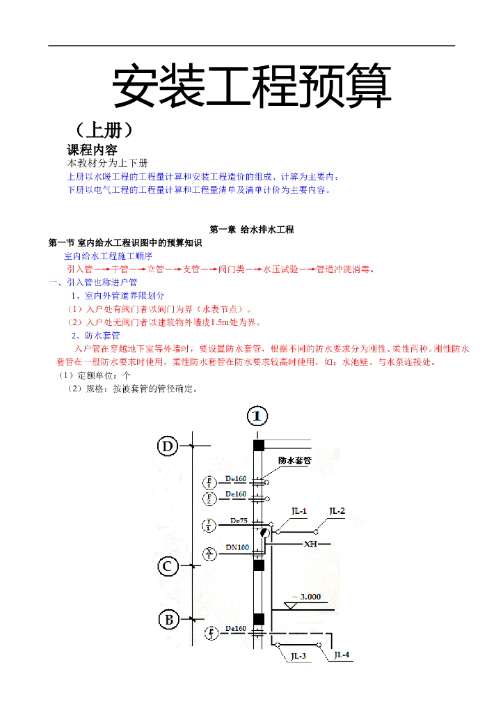 《安装工程造价之从零基础讲解》
