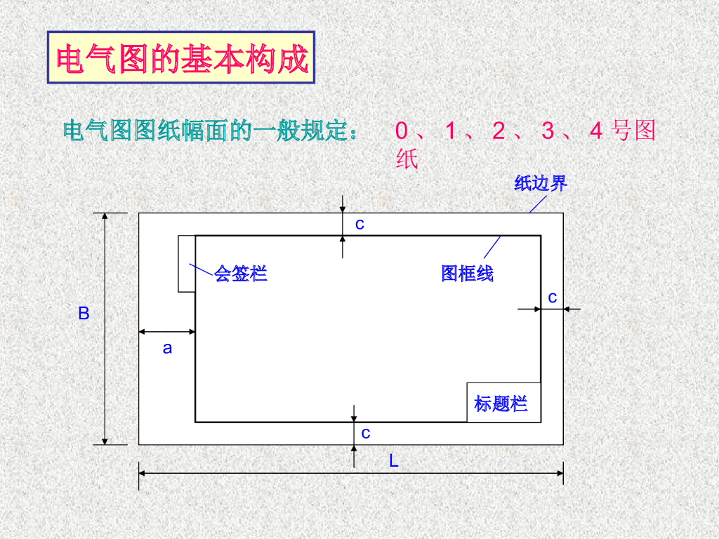 电气识图基础讲解PPT(内容强大)