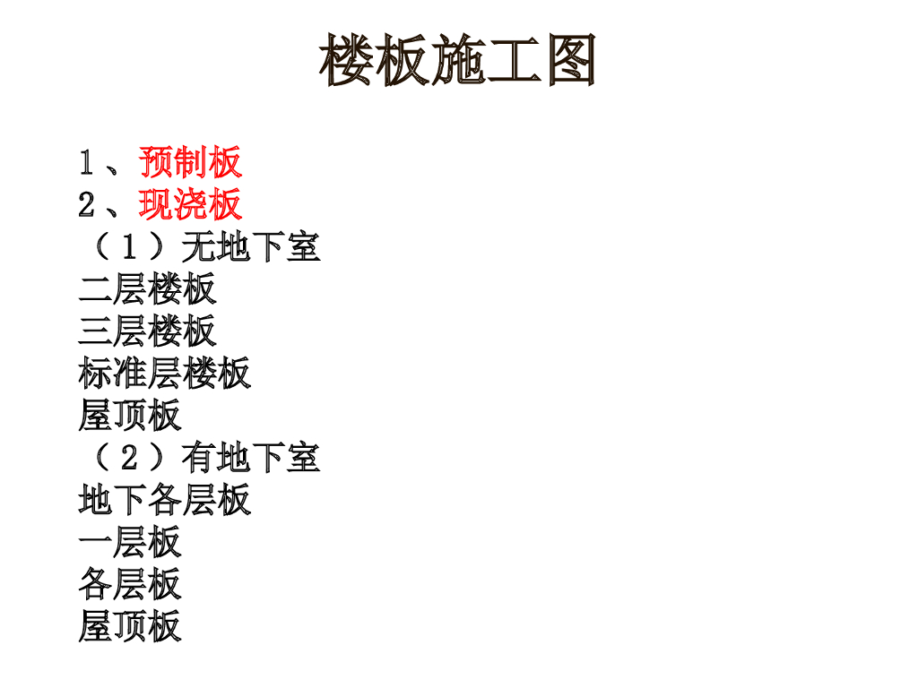 [造价<em>入门</em>]初学者结构识图-板 海报