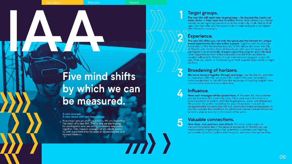 IAA：慕尼黑车展官方手册（英文版）_第6页