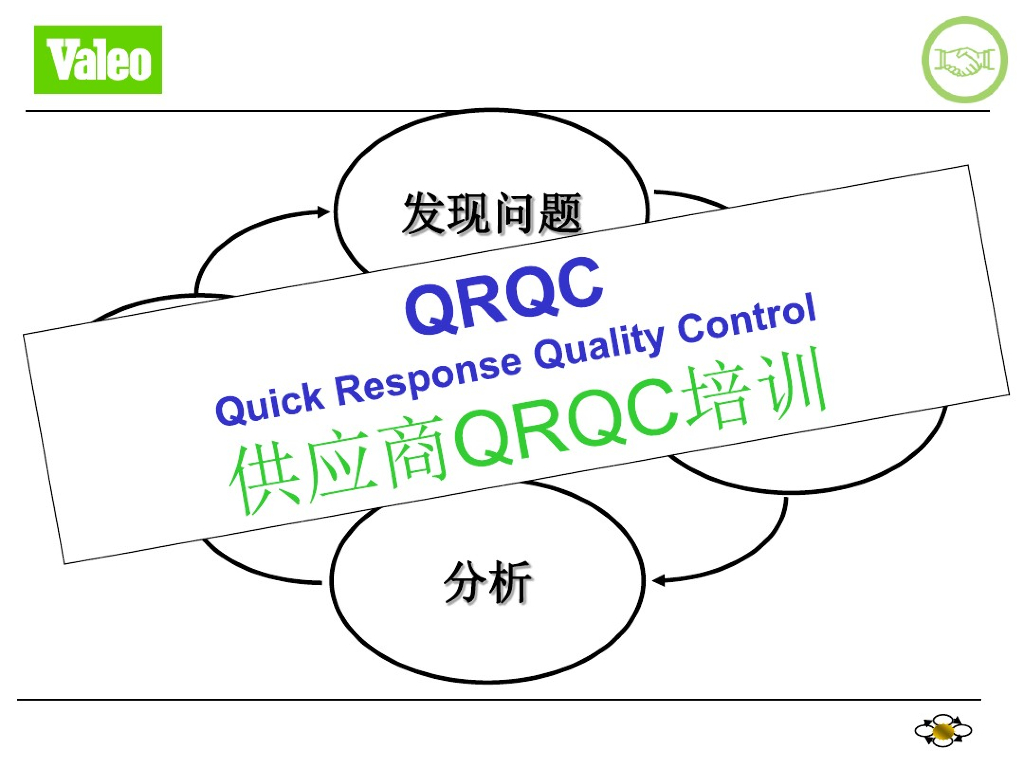 法国法雷奥Valeo：供应商QRQC培训