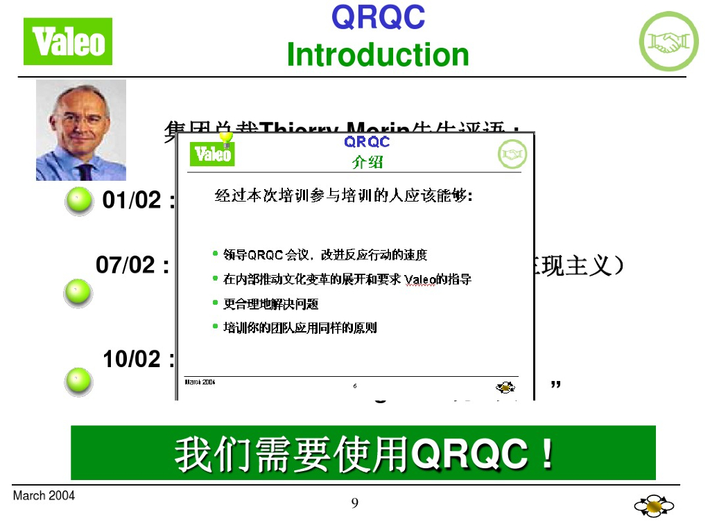 法国法雷奥Valeo：供应商QRQC培训_第9页