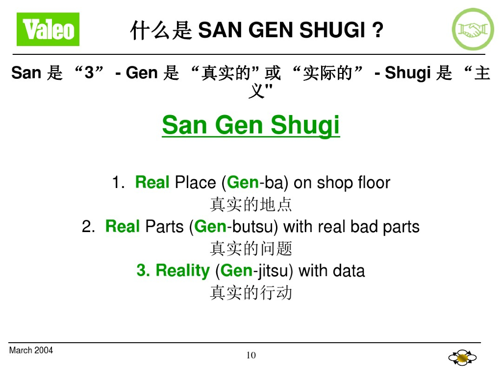法国法雷奥Valeo：供应商QRQC培训_第10页