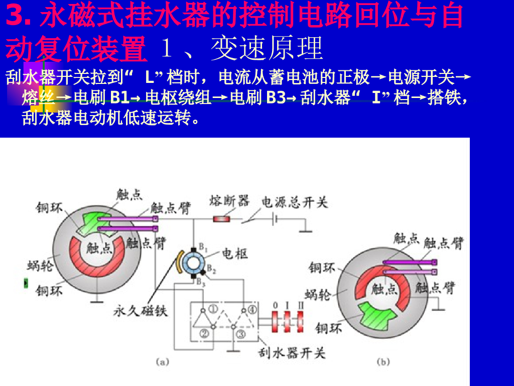 汽车安全与舒适系统详解：电动刮水器和风窗玻璃洗涤器_第6页