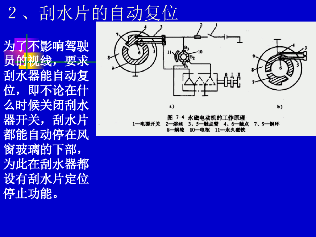 汽车安全与舒适系统详解：电动刮水器和风窗玻璃洗涤器_第8页