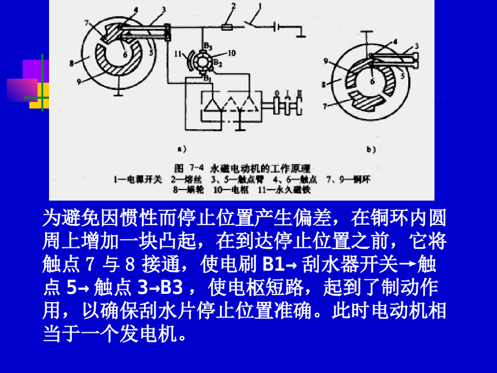 汽车安全与舒适系统详解：电动刮水器和风窗玻璃洗涤器_第10页