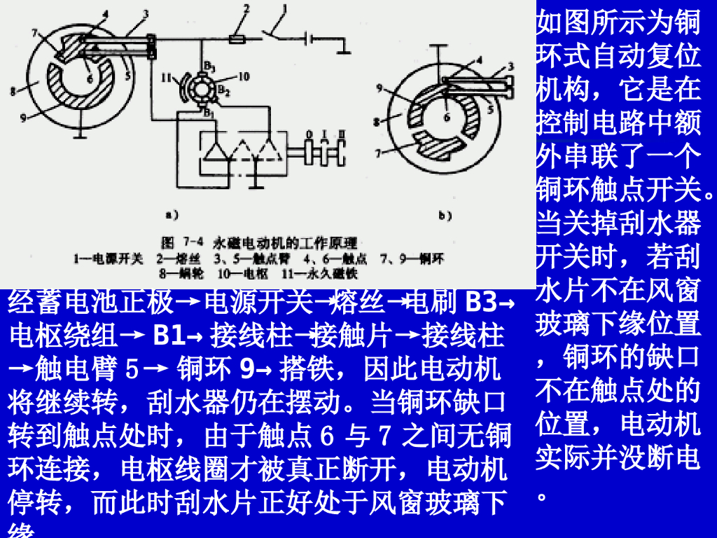 汽车安全与舒适系统详解：电动刮水器和风窗玻璃洗涤器_第9页