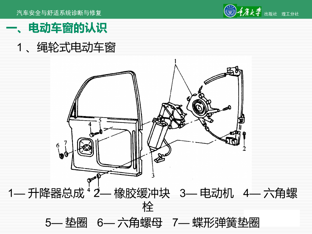 汽车安与舒适系统检修—电动车窗与电动后视镜_第10页