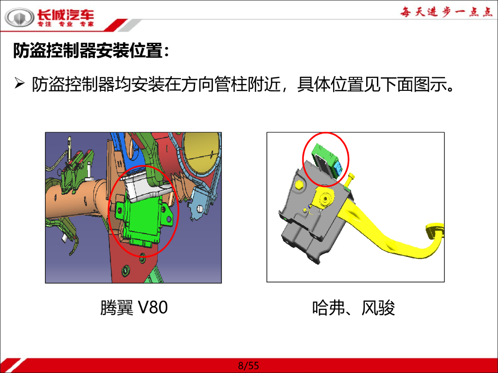 德尔福防盗系统中级认证_第8页