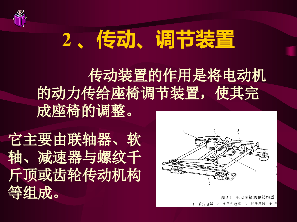 汽车智能电动座椅_第8页