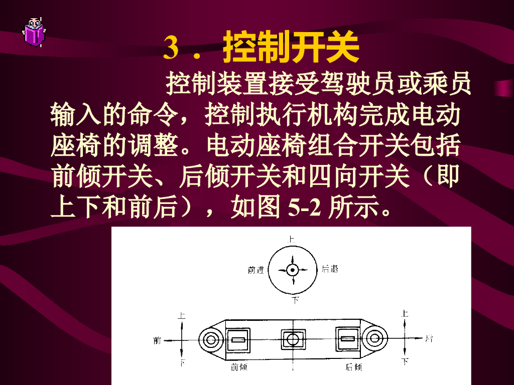 汽车智能电动座椅_第9页