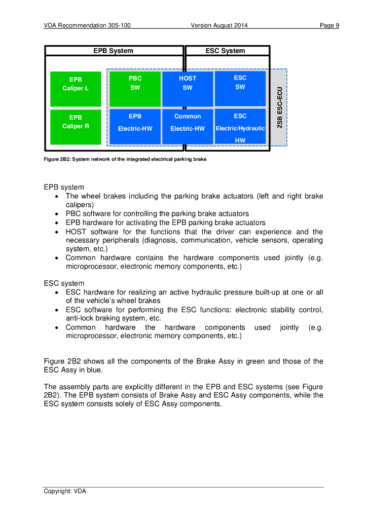 Recommendation for Integrating Actuators of Electric Parking Brakes into ESC Control Units_第9页