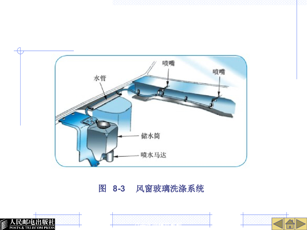 汽车安全舒适系统的检修_第6页