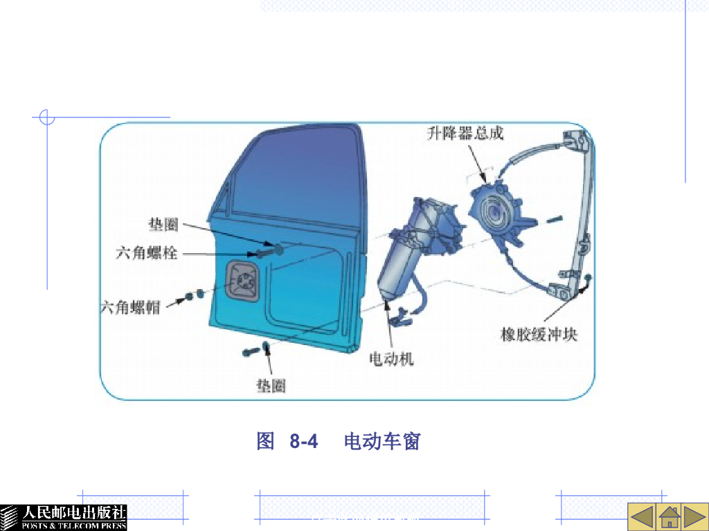 汽车安全舒适系统的检修_第8页