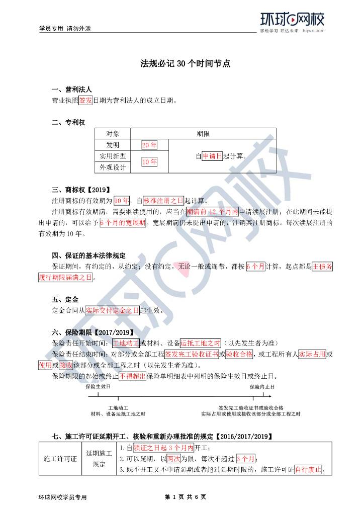 二建造师法规——必记时间节点