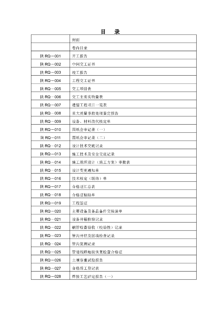 [陕西]天然气管网敷设工程竣工资料模板