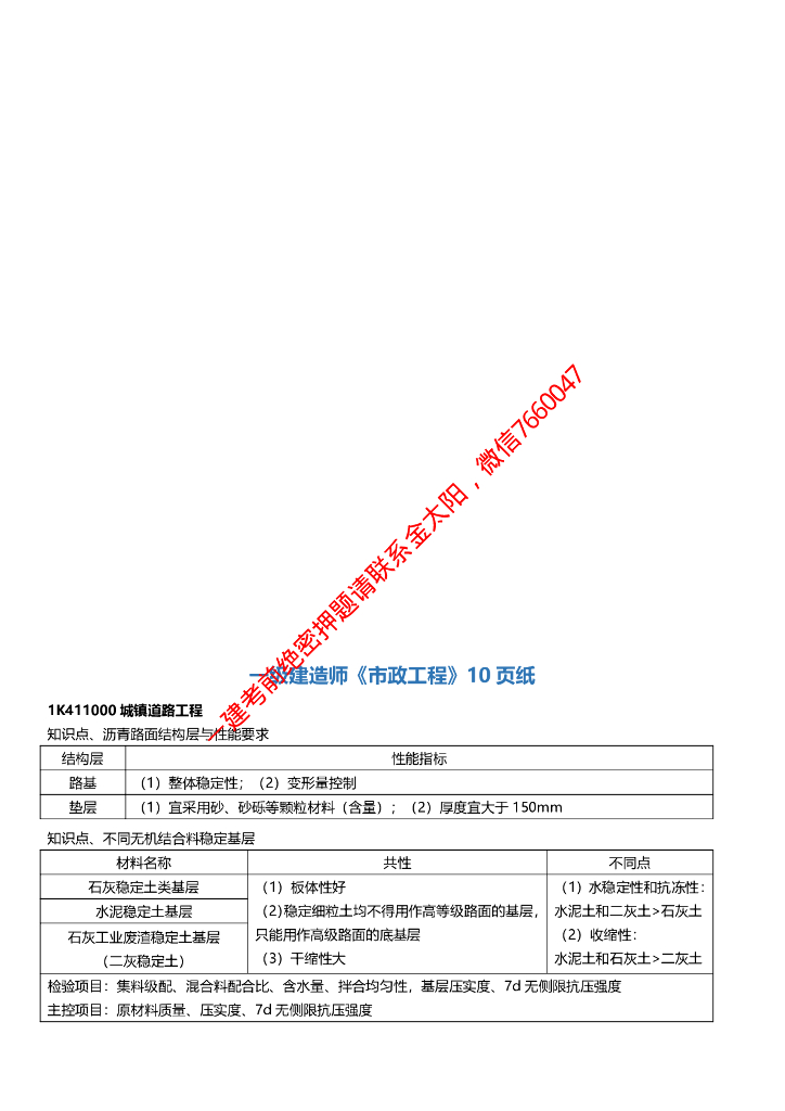 2021年一建《市政》考前知识点汇总PDF