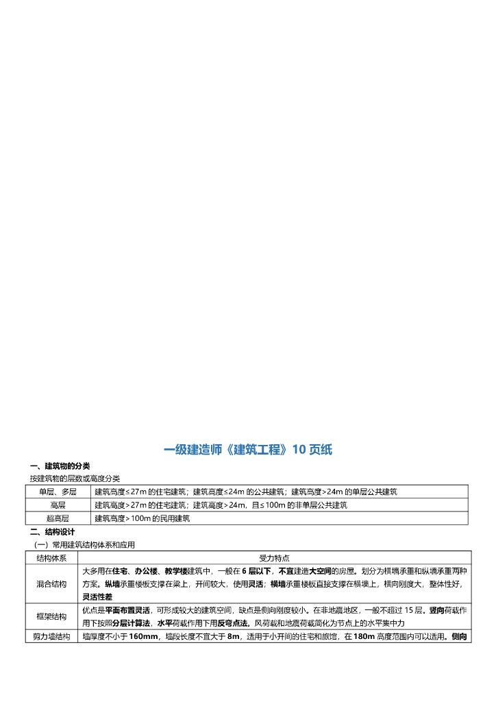 2021年一建《建筑》考前知识点汇总PDF