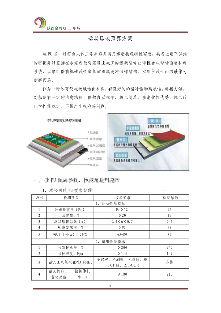 运动场地预算方案（PDF+10P）