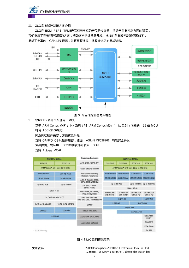 汽车“域”概念之车身域控制器_第2页