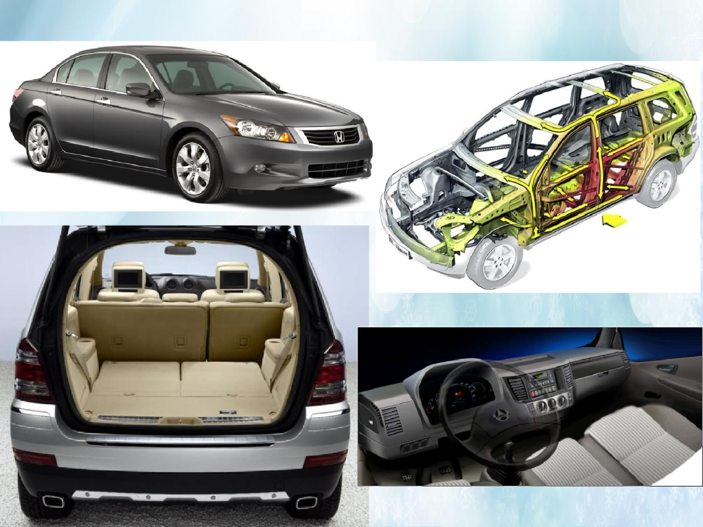 汽车基础知识：车身&内外饰设计介绍_第2页