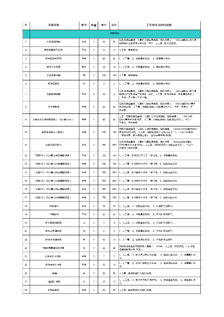 建筑工程预算报价表（24页）