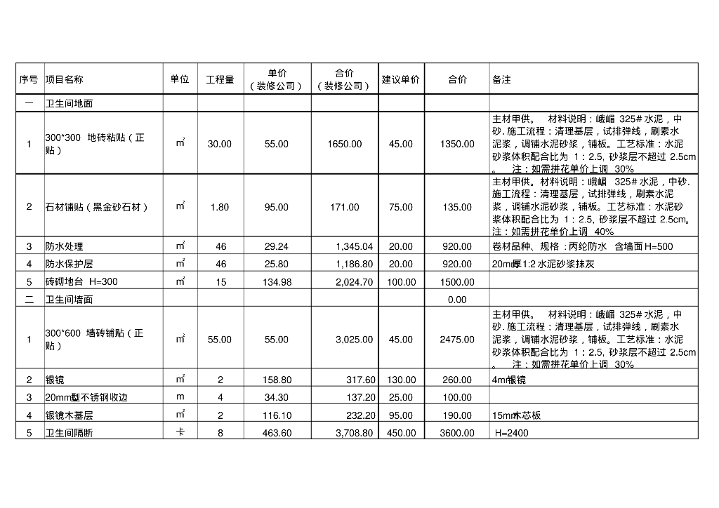 网吧类建筑造价预算清单