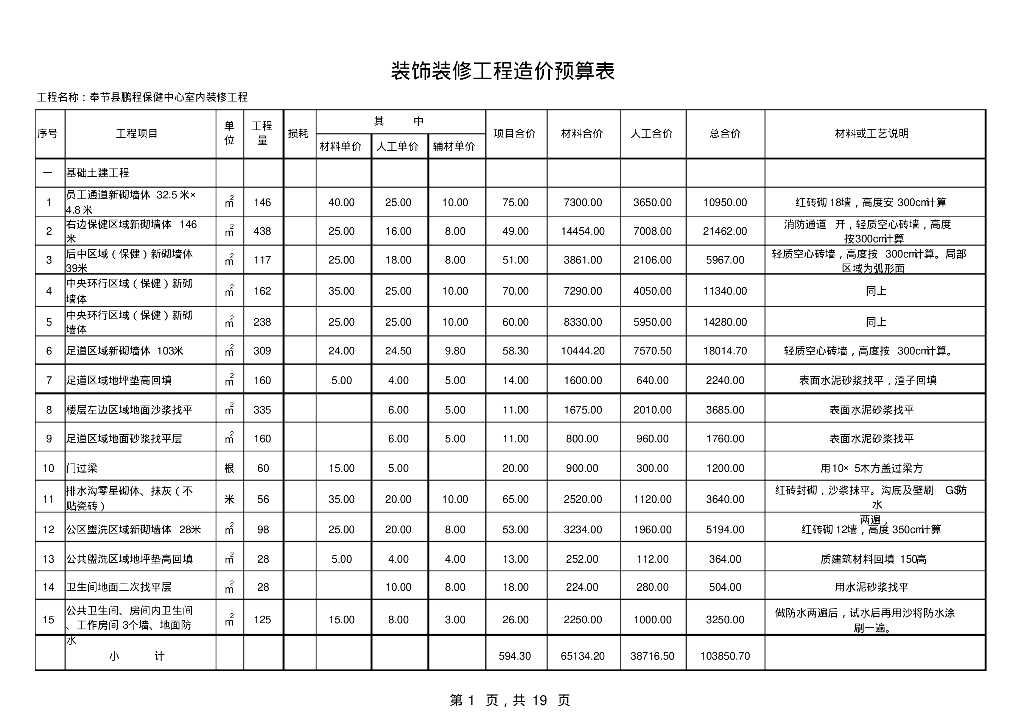 装饰装修工程造价预算表