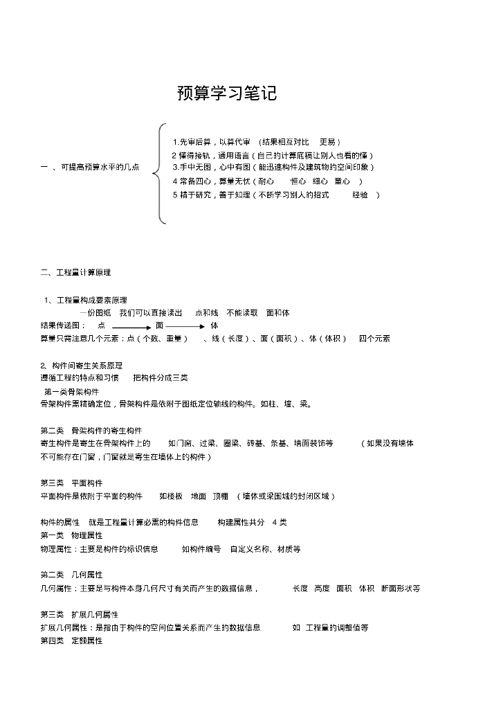 工程造价预算笔记总结