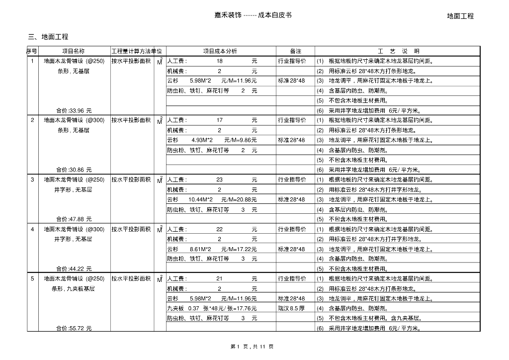 装修造价成本组价详细表
