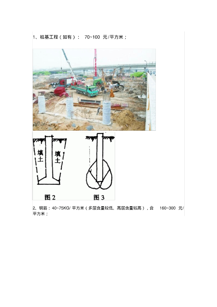 图文工程单项单方造价经济指标