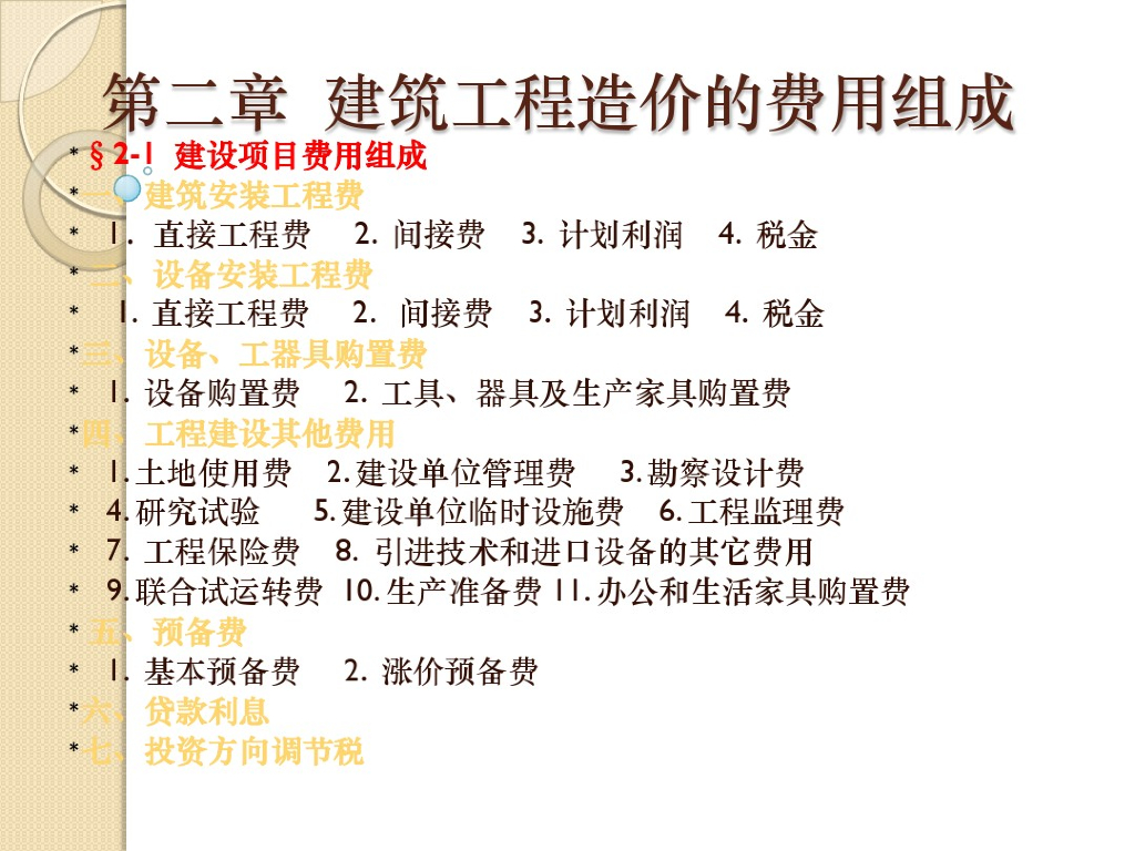 建设工程造价费用的组成简介