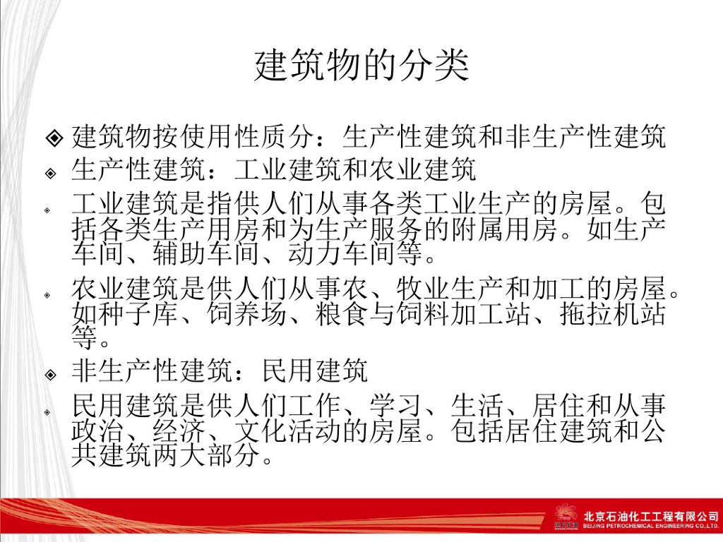 建筑土建工程基础知识讲解