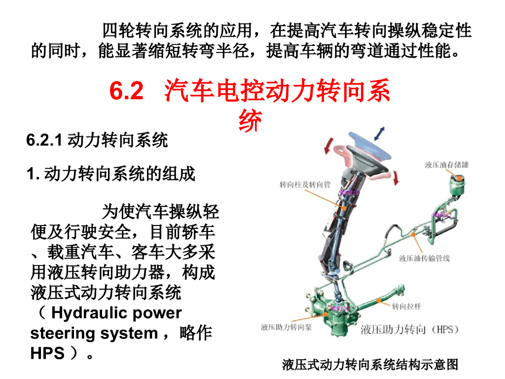 汽车电子控制技术：电控动力转向与四轮转向系_第6页