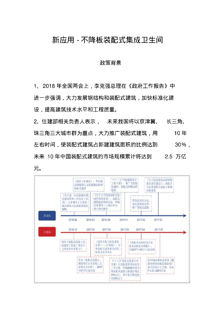 新应用装配式集成卫生间介绍