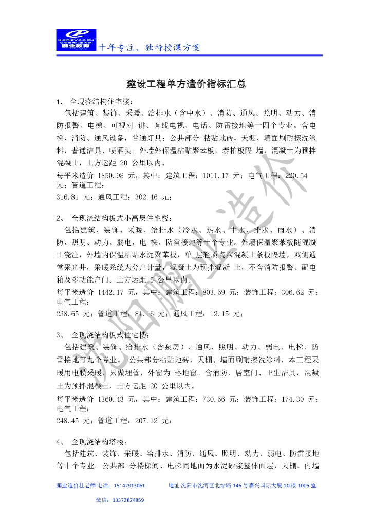 建设工程单方造价指标汇总