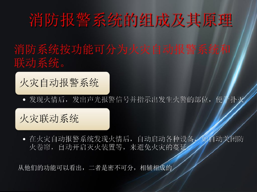 消防自动报警系统的组成及其原理