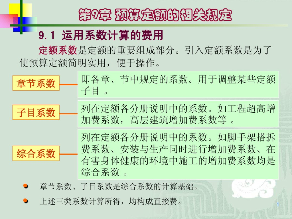 安装消防预算讲解(定额系数)