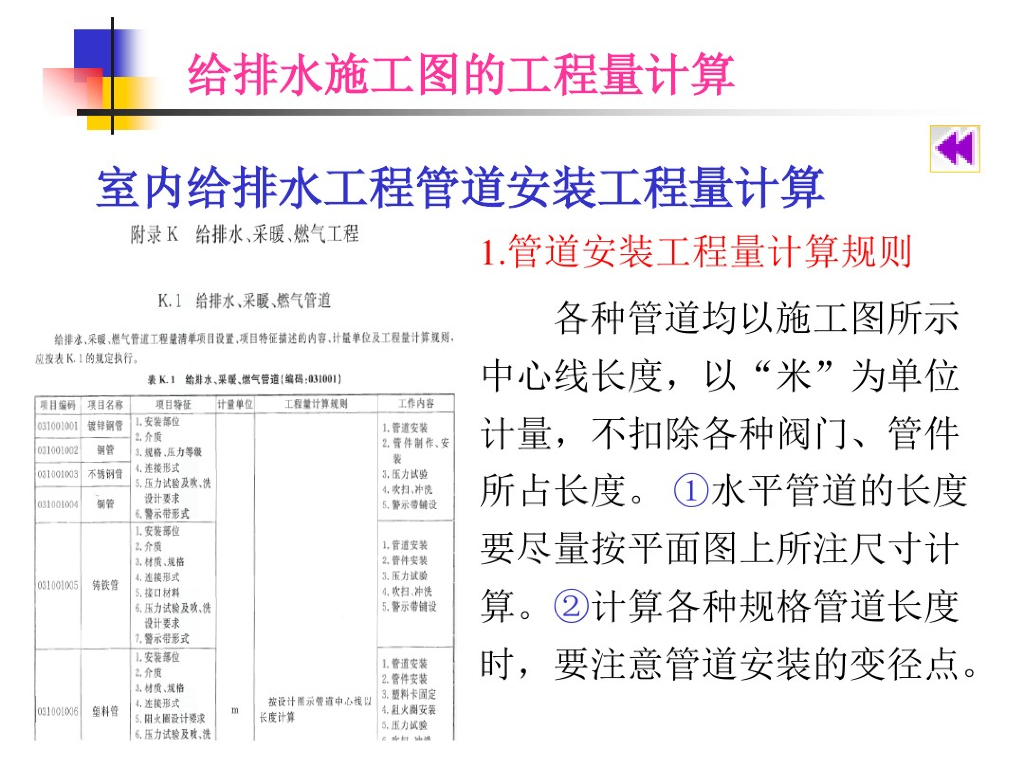 给排水工程施工图的工程量计算详解