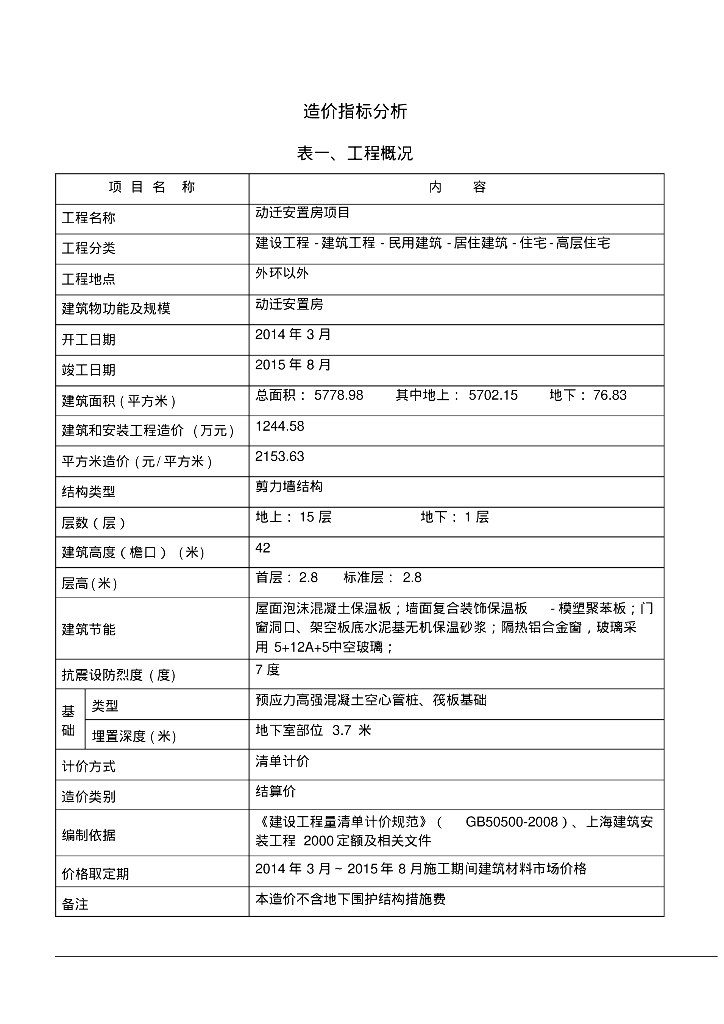 造价指标分析（三）