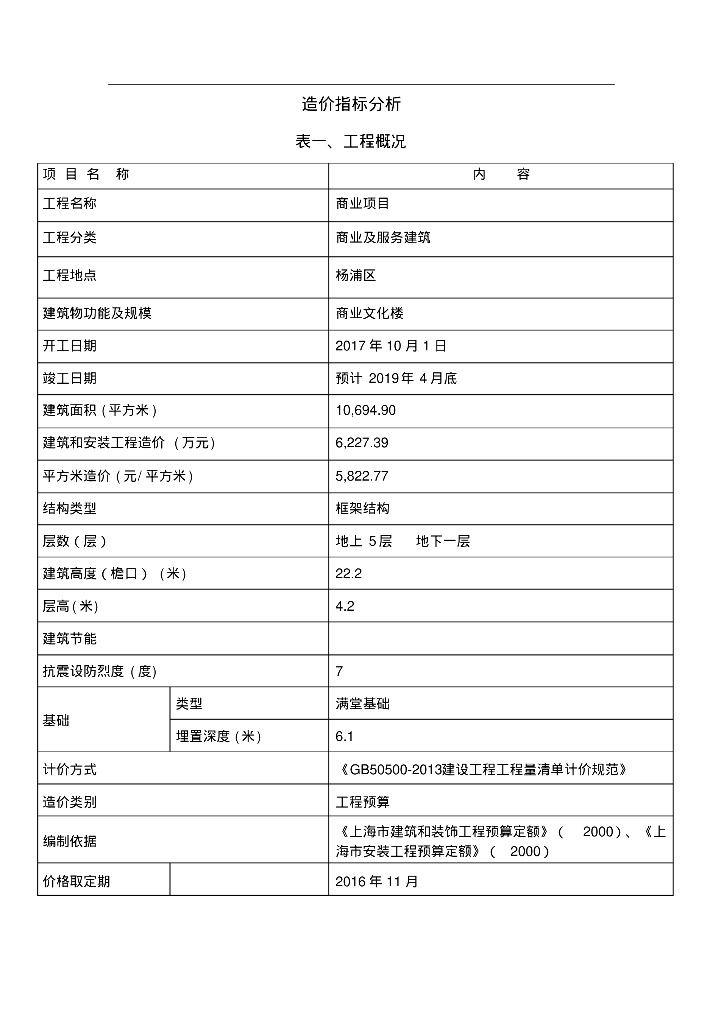 造价指标分析（二）