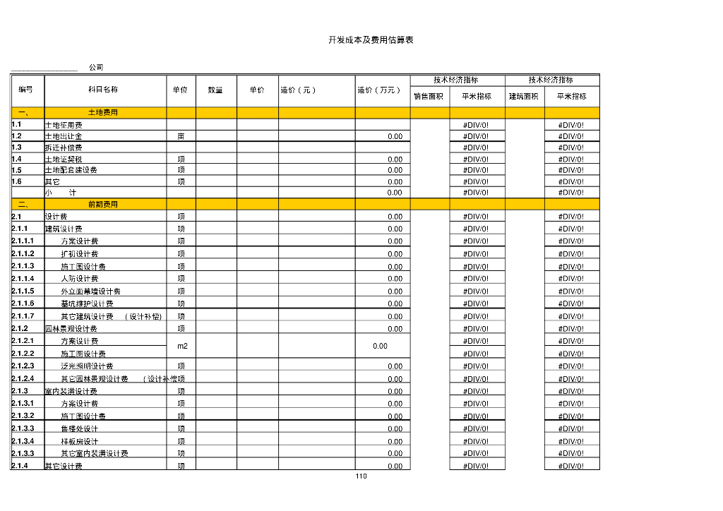 建筑工程通用成本控制表