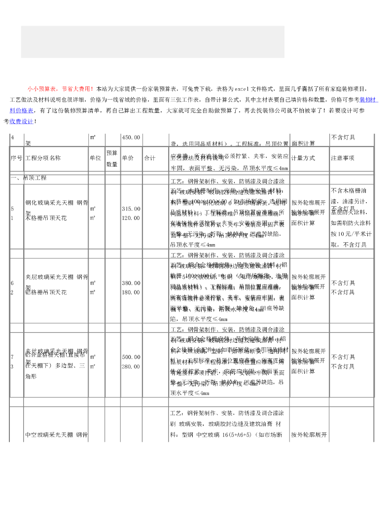 装修预算表及家装预算清单