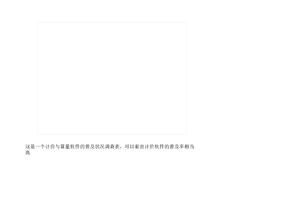 广联达教程全本