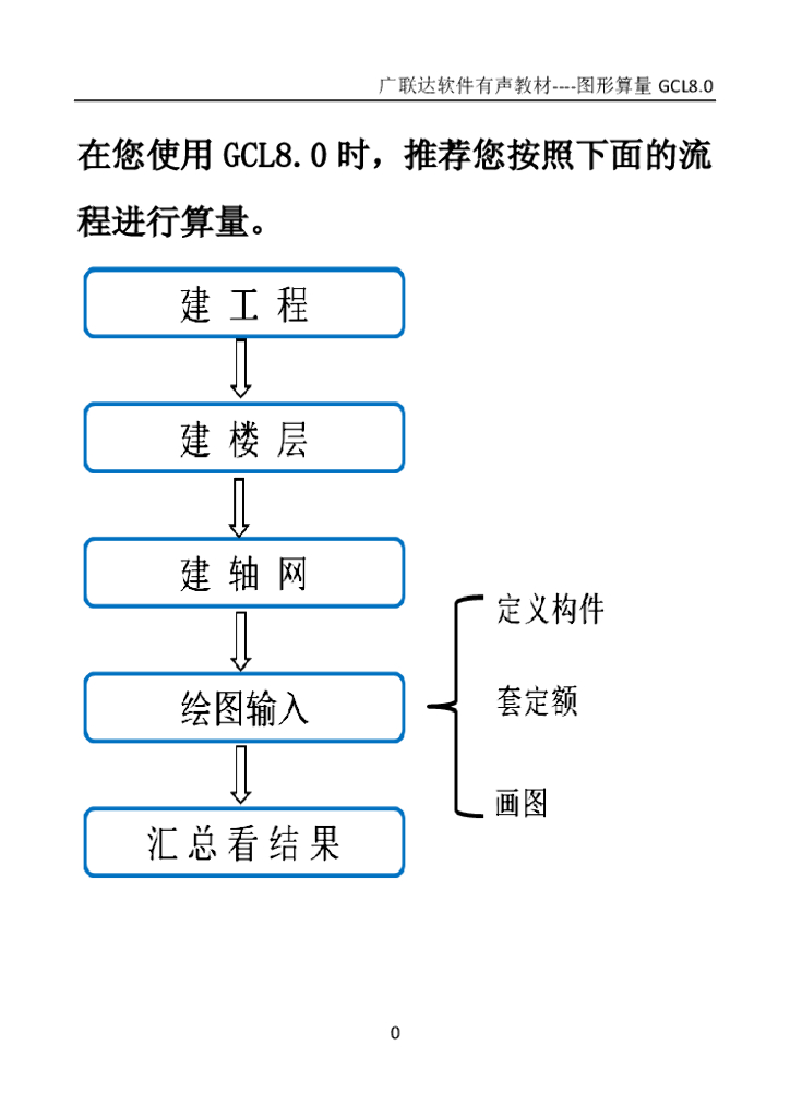 广联达图形算量基础教程