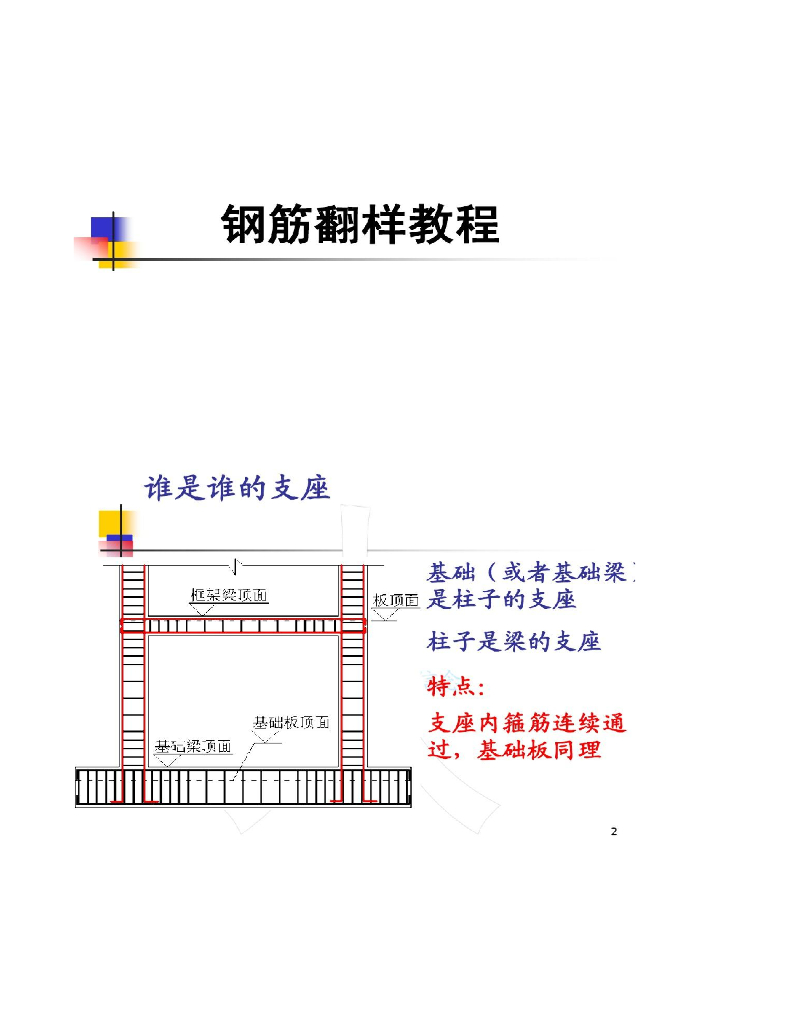 广联达钢筋翻样教程(精)