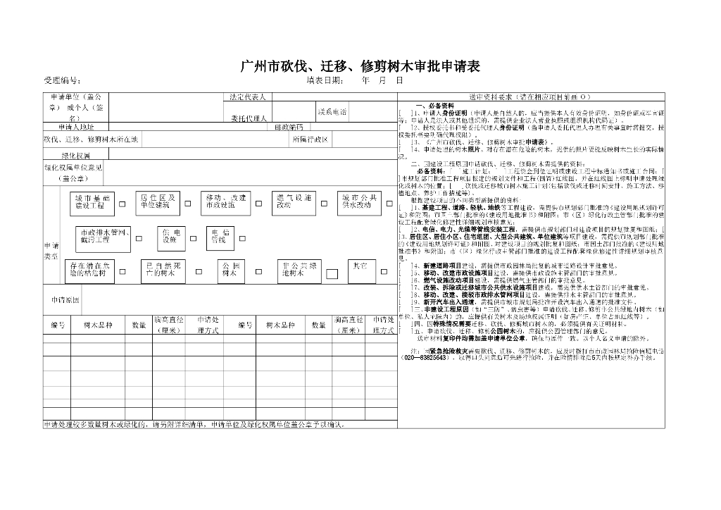 广州市砍伐、迁移、修剪树木审批申请表