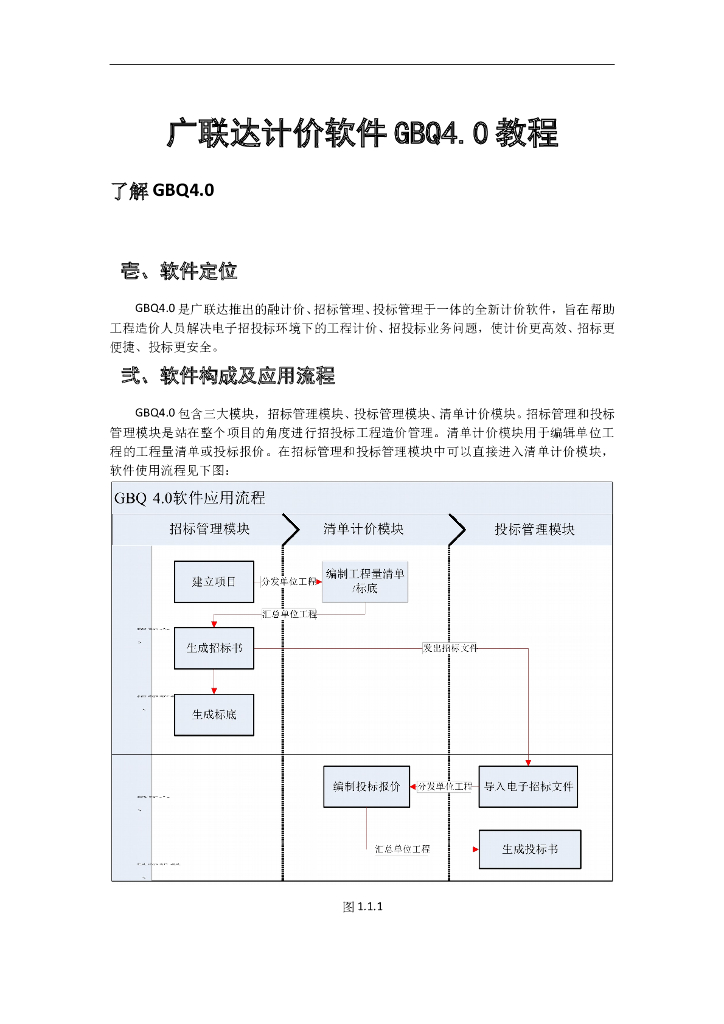 广联达计价GBQ4.0完整教程