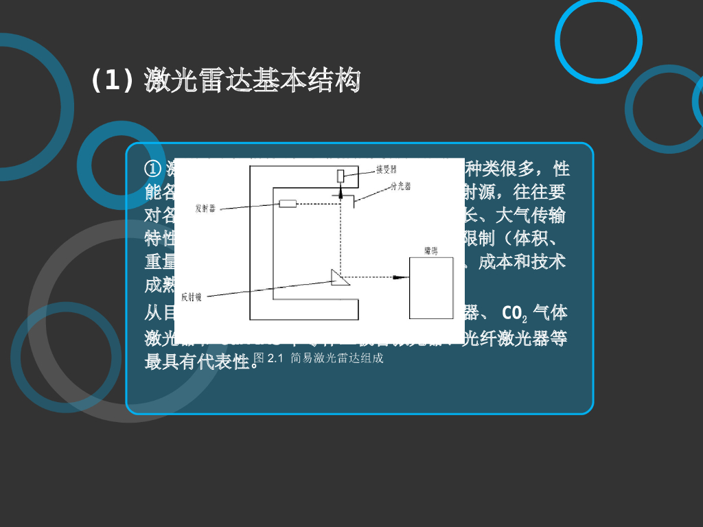 激光雷达与无人车_第10页