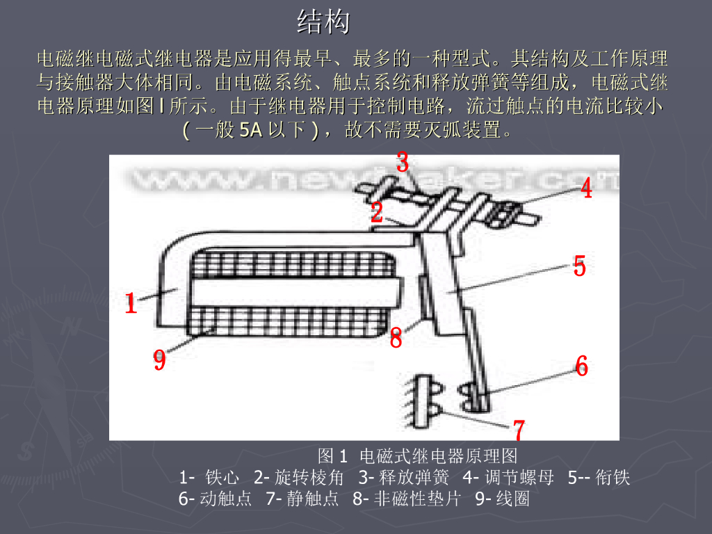 继电器工作原理及日常应用_第7页